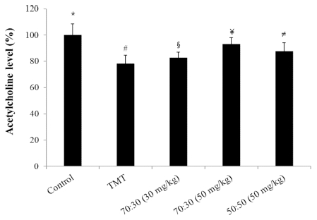 Fig. 4 Fig. 4