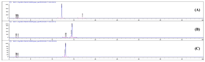 Fig. 2. Fig. 2.