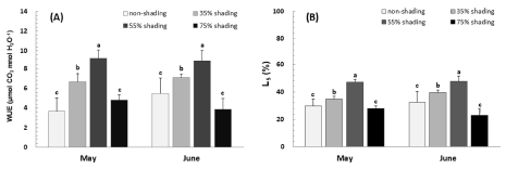 Fig. 2. Fig. 2.