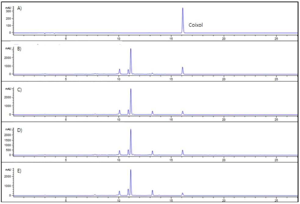 Fig. 4.