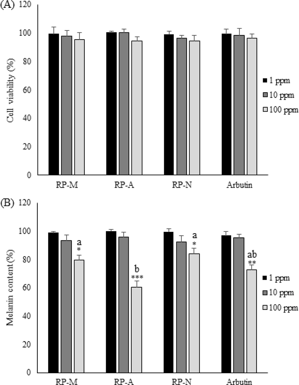 Fig. 2. Fig. 2.