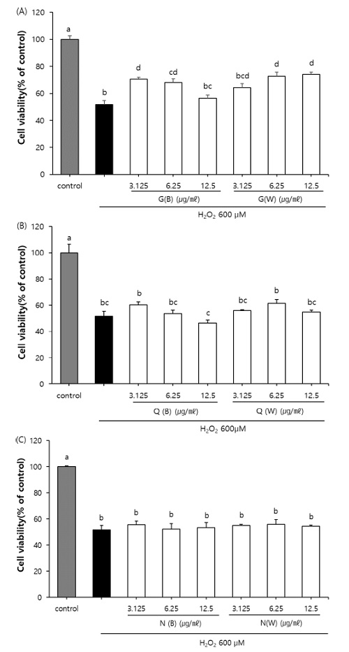 Fig. 3. Fig. 3.