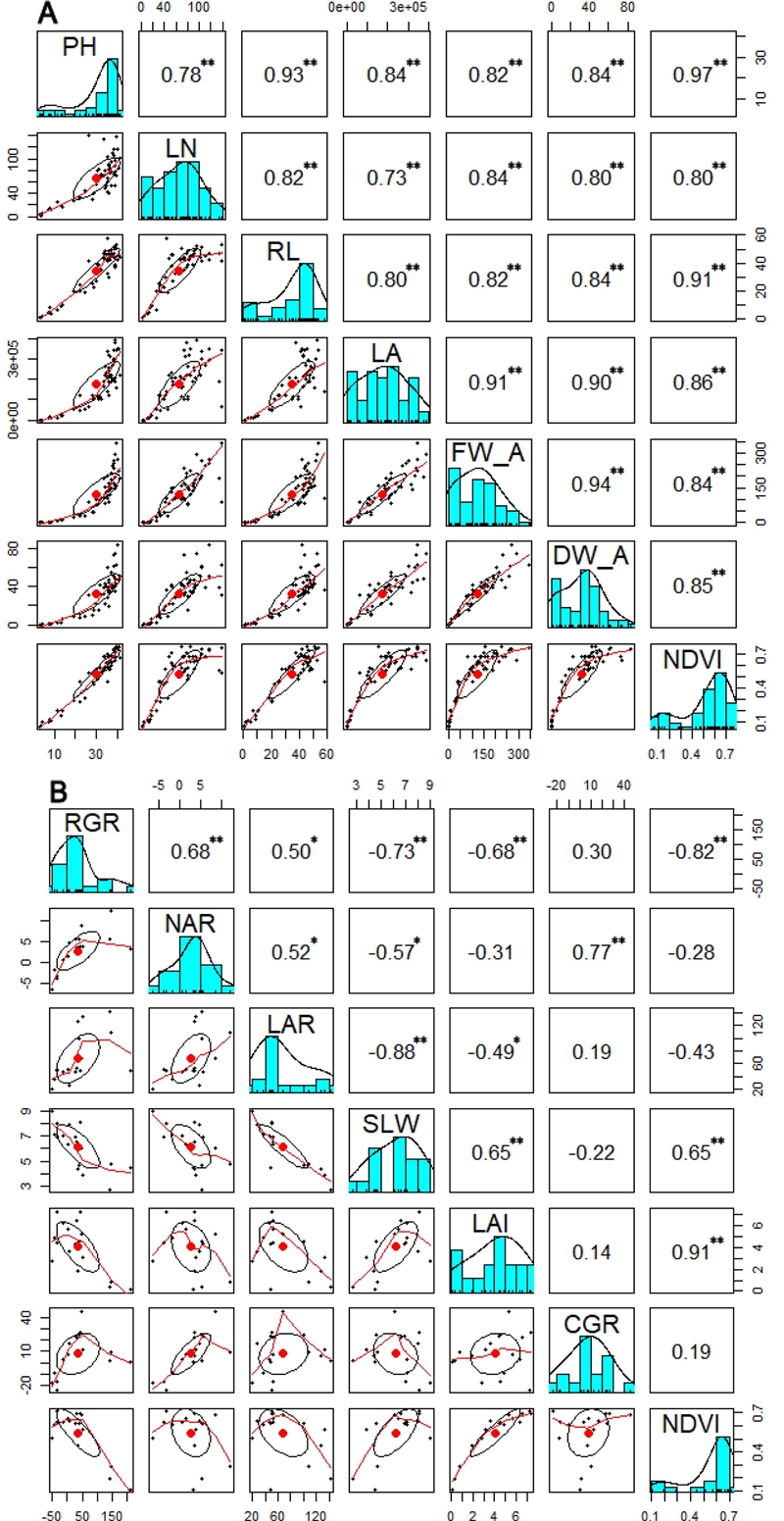 Fig. 6. Fig. 6.