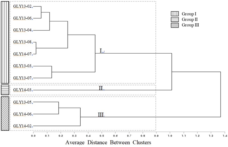 Fig. 4. Fig. 4.
