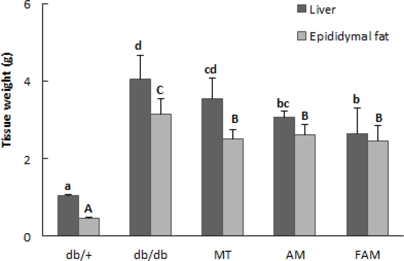 Fig. 2. Fig. 2.