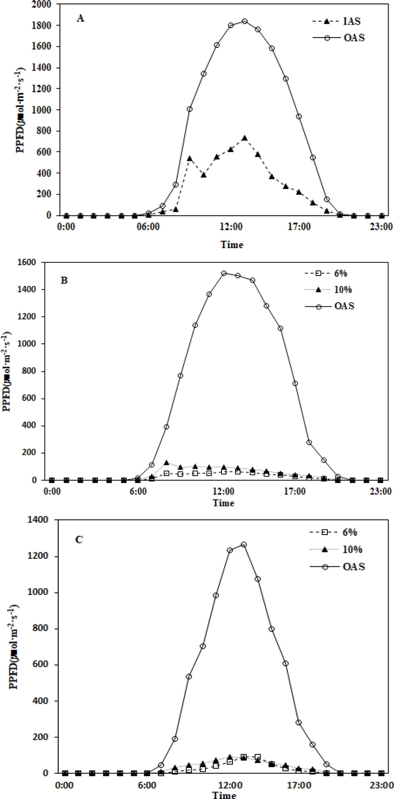 Fig. 2. Fig. 2.