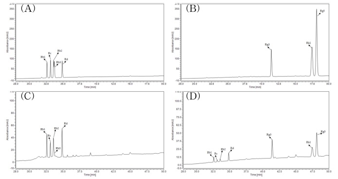 Fig. 1. Fig. 1.