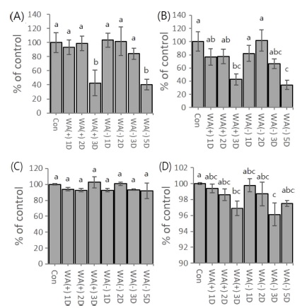 Fig. 4. Fig. 4.
