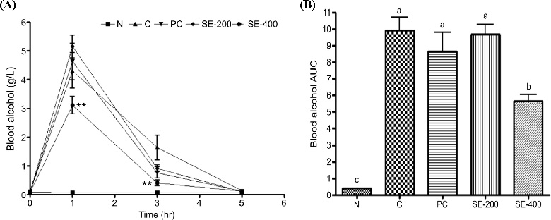 Fig. 2. Fig. 2.