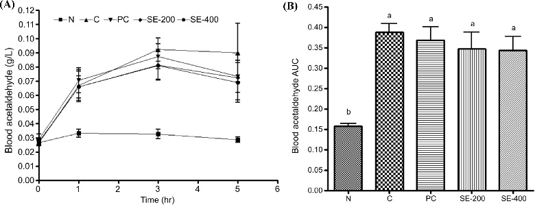 Fig. 3. Fig. 3.