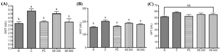 Fig. 4. Fig. 4.