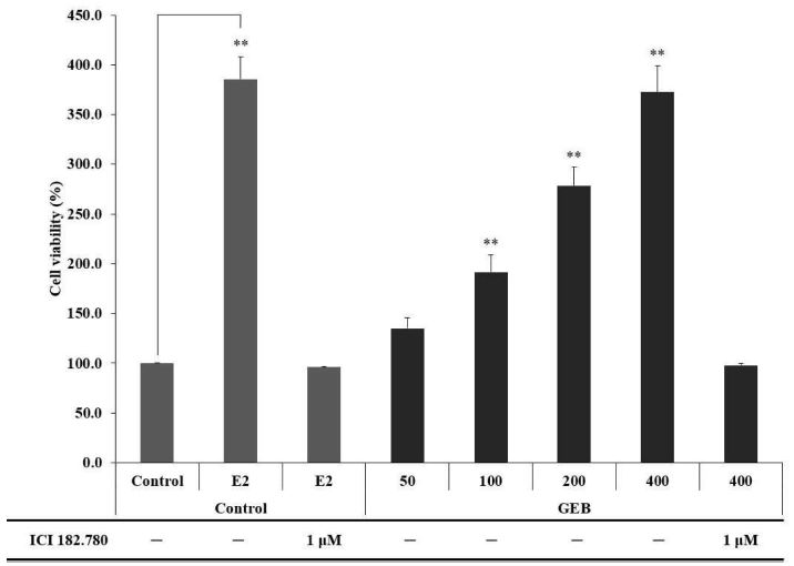 Fig. 1. Fig. 1.