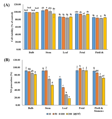 Fig. 2. Fig. 2.