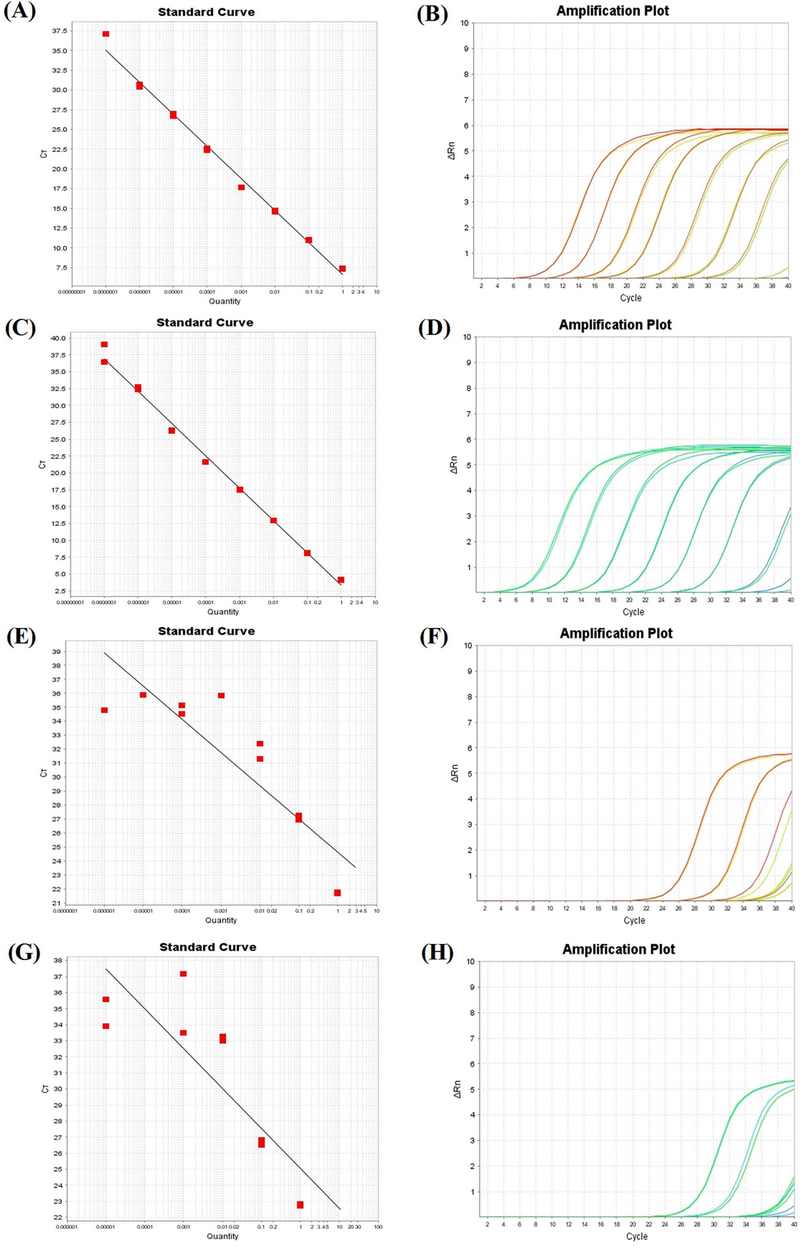 Fig. 4. Fig. 4.