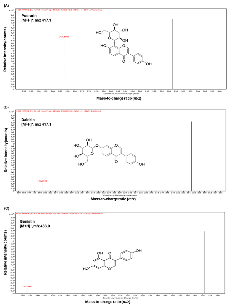 Fig. 1. Fig. 1.